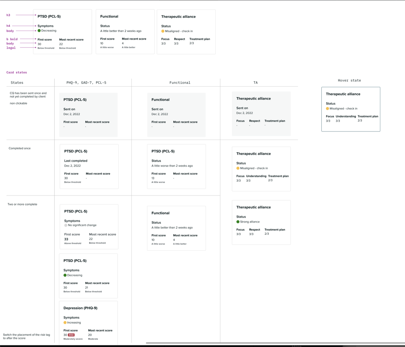 Provider portal solution exploration 1